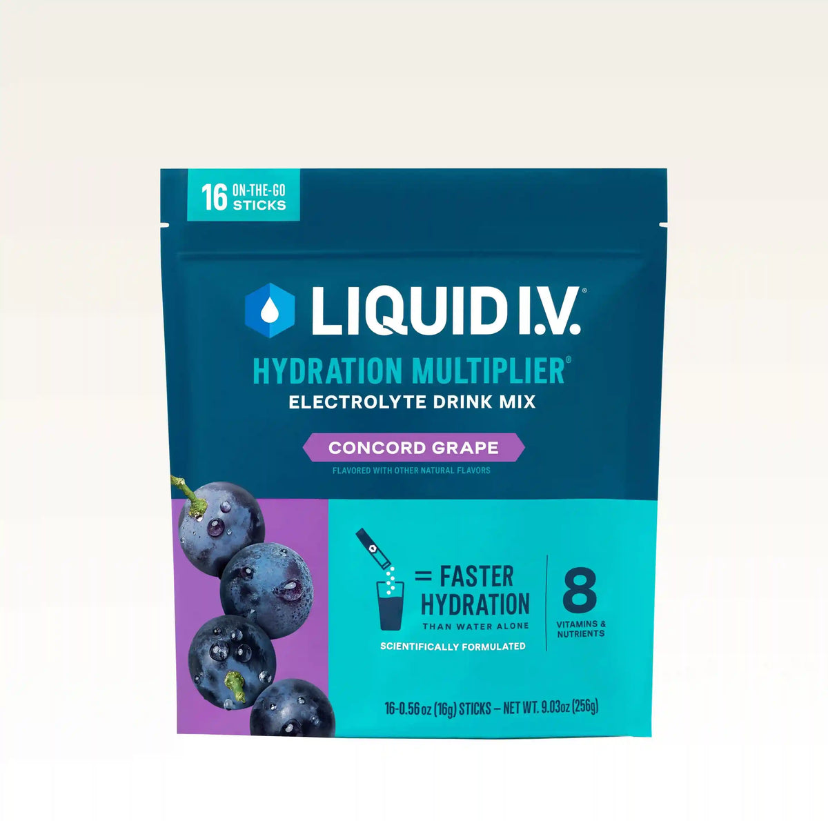 Concord Grape Hydration Multiplier?